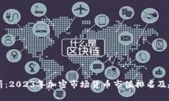深度解析：2023年加密市场