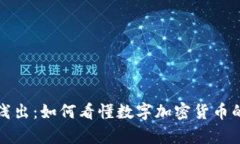 深入浅出：如何看懂数字