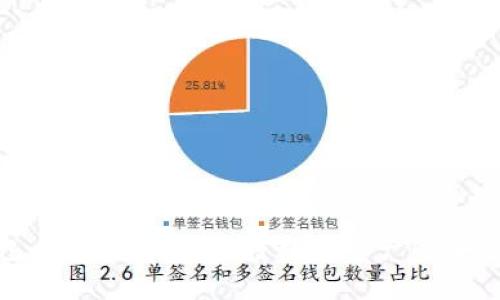 冷钱包与三层密钥：解密数字资产的安全之道