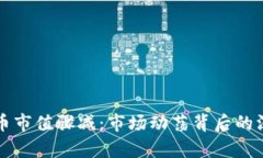 全球加密货币市值骤减：