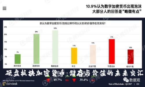  硬盘板块加密货币：储存与价值的未来交汇