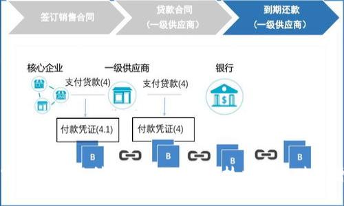 加密货币最新利器：如何借助新技术实现财富增值