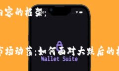 即将撰写内容的框架：加