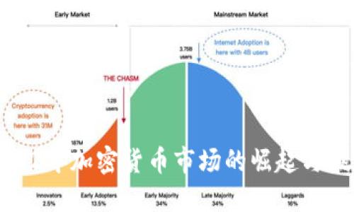 2022年加密货币市场的崛起与挑战