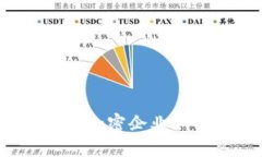 区块链货币时代：加密企