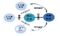 加密货币市场暴跌：原因