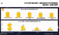 金融科技公司如何通过加