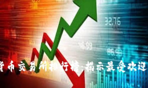 2023年海外加密货币交易所排行榜：揭示最受欢迎的平台与投资机会