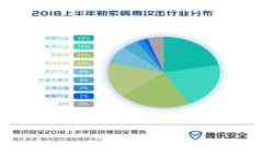 探索加密货币时代：数字