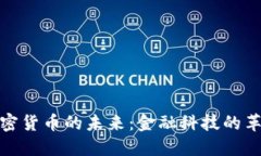 探索加密货币的未来：金