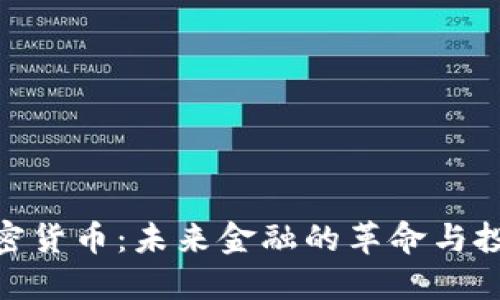 数字加密货币：未来金融的革命与投资机会