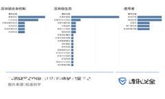 未来已来：人们欣赏的加