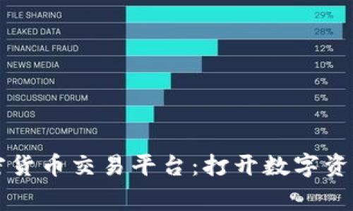 万事达加密货币交易平台：打开数字资产的新纪元