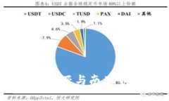 及关键词:加密货币的崛起