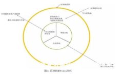揭开美国金融加密货币的