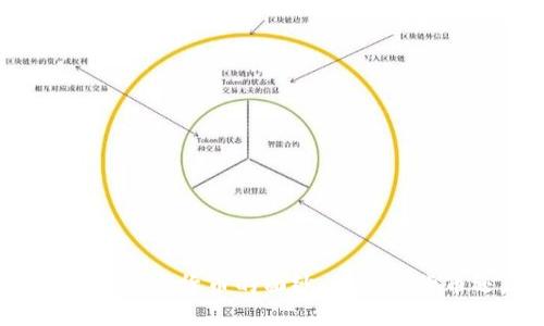 揭开美国金融加密货币的面纱：未来的货币还是泡沫？