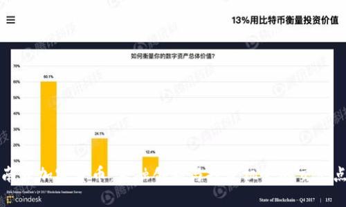 南非加密货币：金融创新与投资机会的交汇点