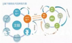揭秘加密数字货币量化策