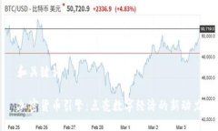 和关键词加密货币引擎：