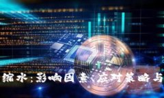 加密货币缩水：影响因素
