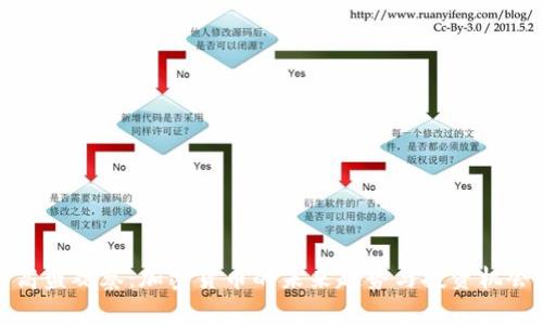 高盛观察：加密货币的未来趋势与投资机会