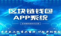 加密货币历史上的重大事