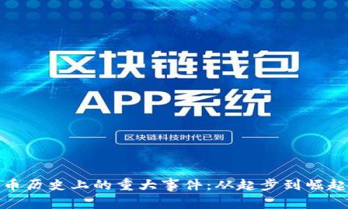 加密货币历史上的重大事件：从起步到崛起的旅程