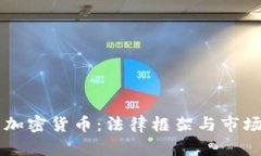 摩洛哥的加密货币：法律