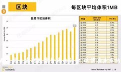 biao ti欧意交易所如何安全