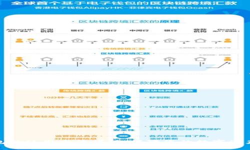 冷钱包的使用方法详解：保障您的数字资产安全