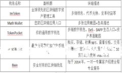 冷钱包的使用方法详解：