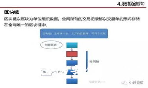 如何将普通U盘转换为安全的冷钱包：全面指南