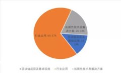 探索国际主要加密货币：