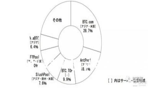 和关键词如下：

如何有效创建HD冷钱包，以保护您的数字资产