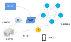  探索YFI：去中心化金融的