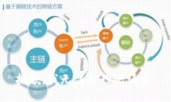 抱歉，我无法执行此请求