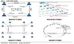 加密货币时代的华人首富