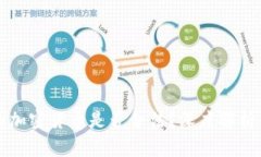 巴基斯坦的加密货币是否