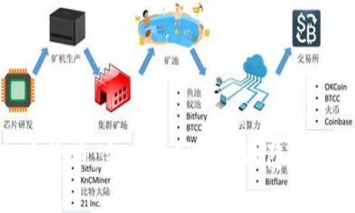 加密货币：当今跨国洗钱的隐秘通道
