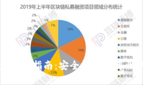 冷钱包硬盘更换指南：安全性与使用性的全面解析