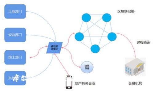摩尔多瓦的加密货币政策：前景与挑战