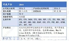 首尔加密货币发放规划：