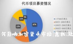 美联储如何影响加密货币