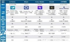探索冷钱包的世界：安全