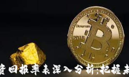 
加密货币投资回报率表深入分析：把握未来财富机会