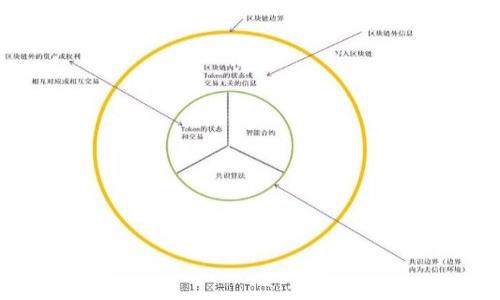 

为何Nifty冷钱包是加密资产最安全的选择？