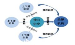 如何顺利成立加密货币公