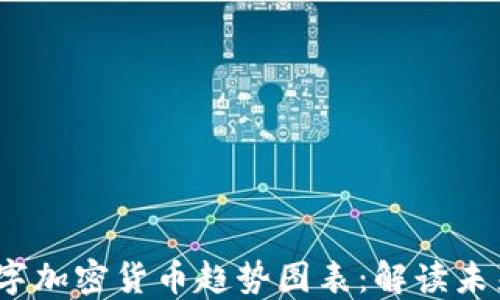 
2023年数字加密货币趋势图表：解读未来发展脉络