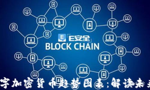 
2023年数字加密货币趋势图表：解读未来发展脉络