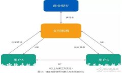 泰国加密货币税率全解析